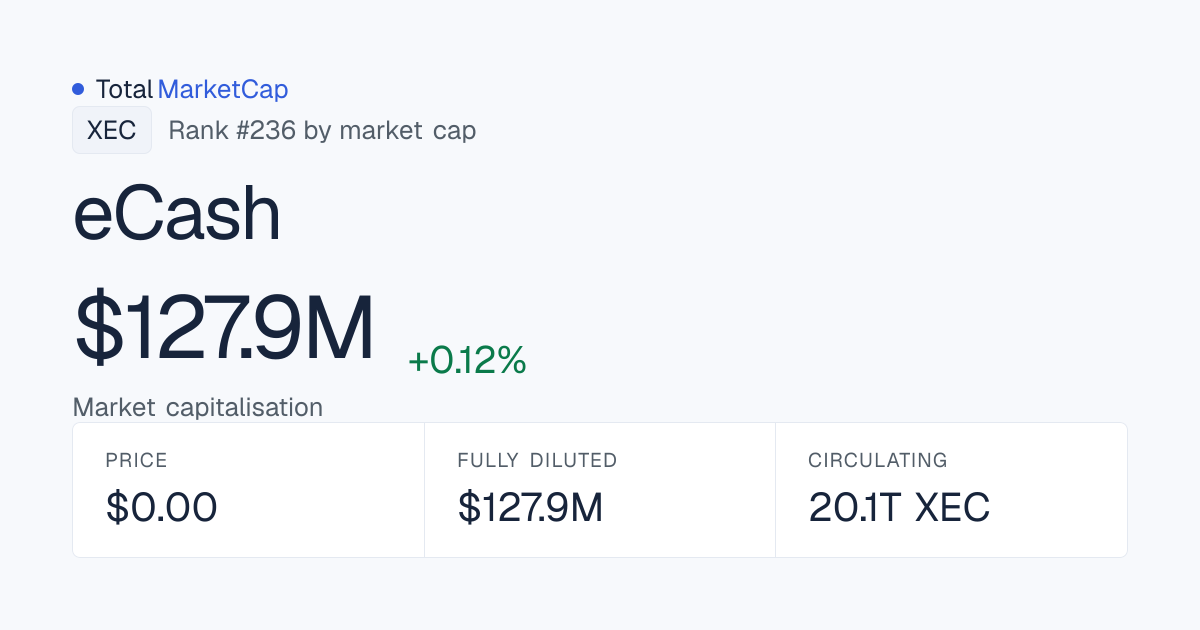 eCash market cap: $134.360 M · TotalMarketCap